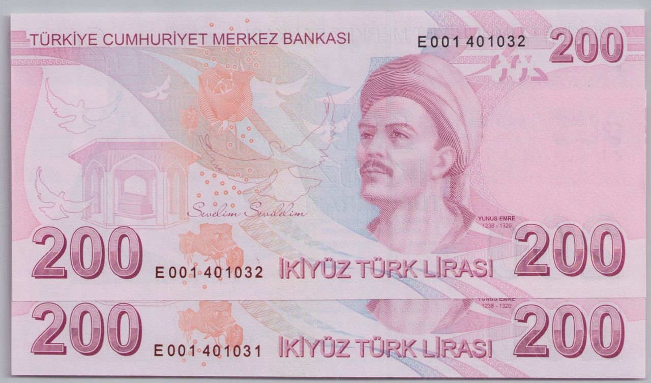 Hisse Geri Alımı Yapan Şirketler 