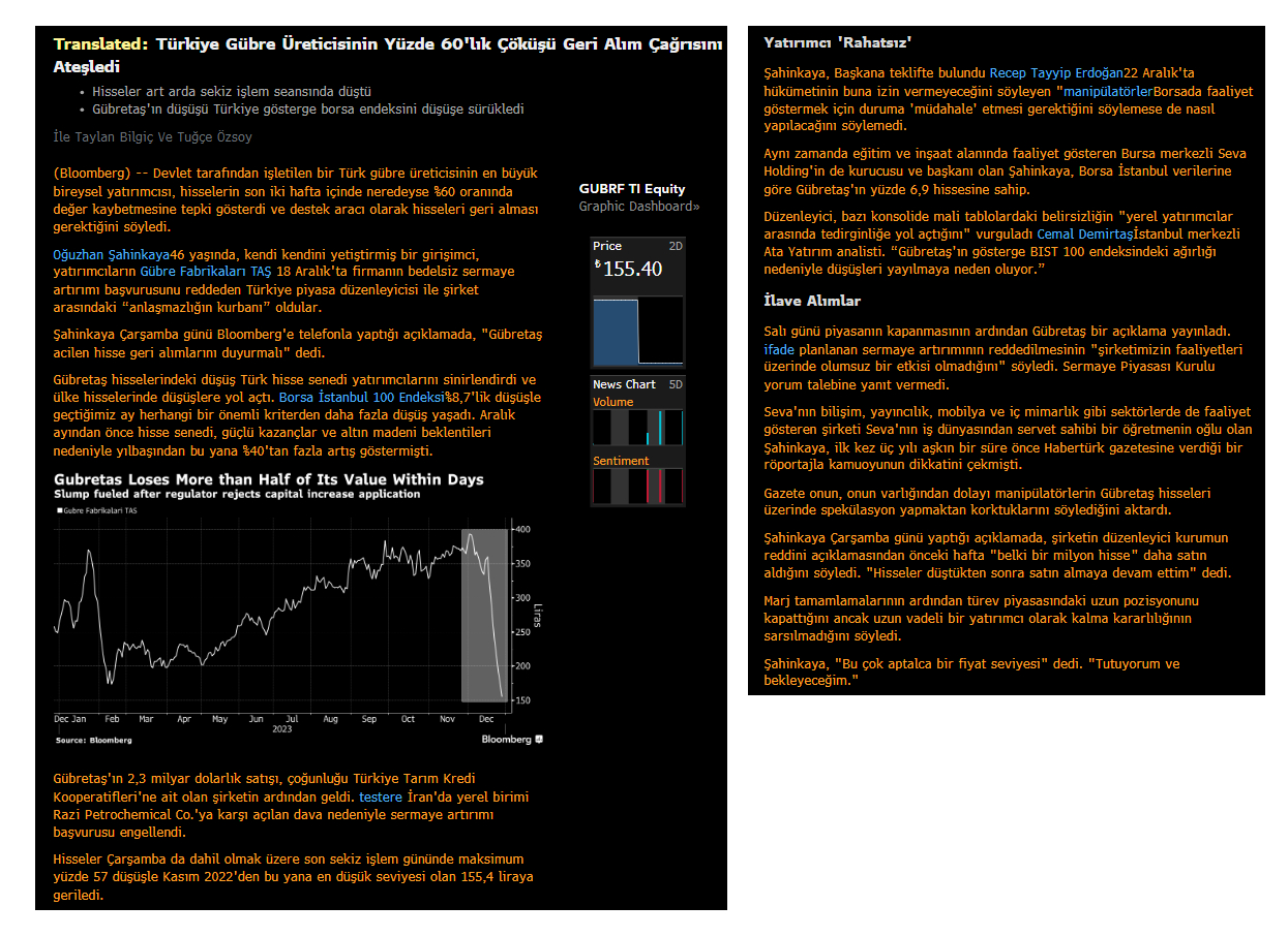 GUBRF Ortağı Oğuzhan Şahinkaya Bloomberg’e Konuştu!