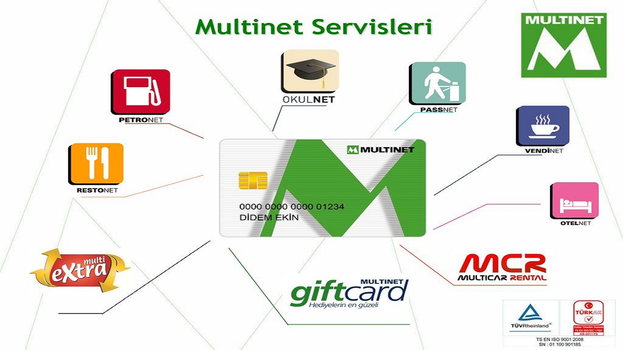 Multinet Servisleri