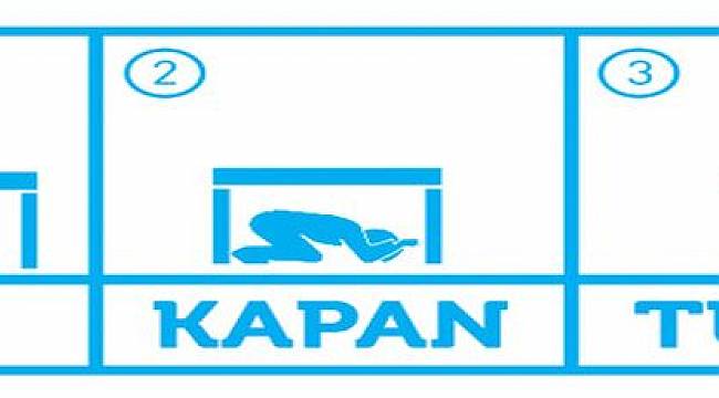 Afet durumunda hayat kurtarıyor: Aile Afet Müdahale Planı