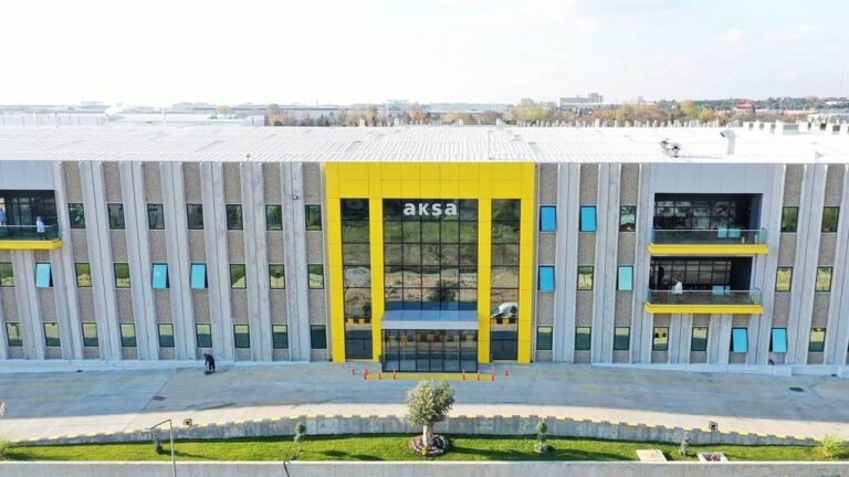 Aksa Enerji Hissesi AKSEN Hedef Fiyat 2024 Tahminleri
