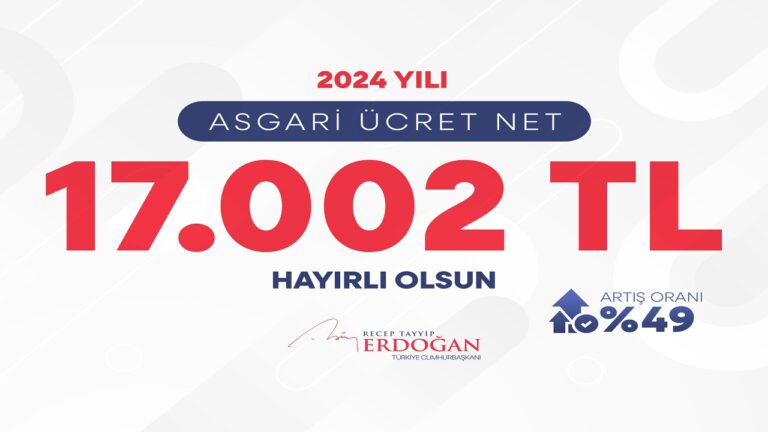 2024 Asgari Ücreti Açıklandı, Yüzde 49 Zam!