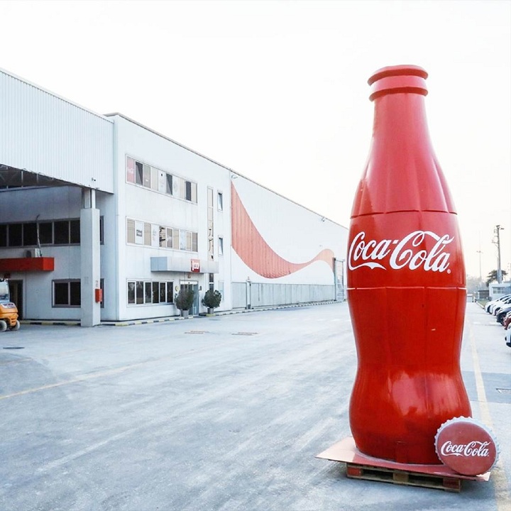 CCOLA Hedef Fiyat 2024 