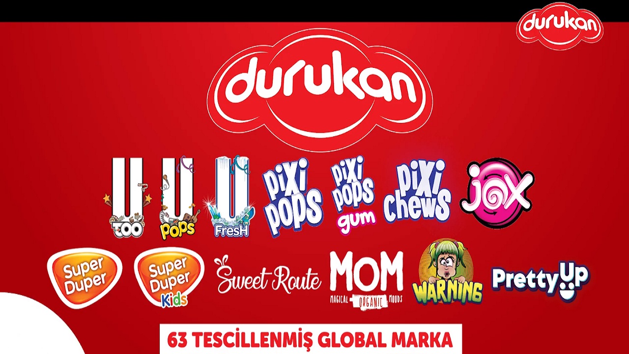 DURKN Ne İş Yapar, Ne Zaman Kuruldu?