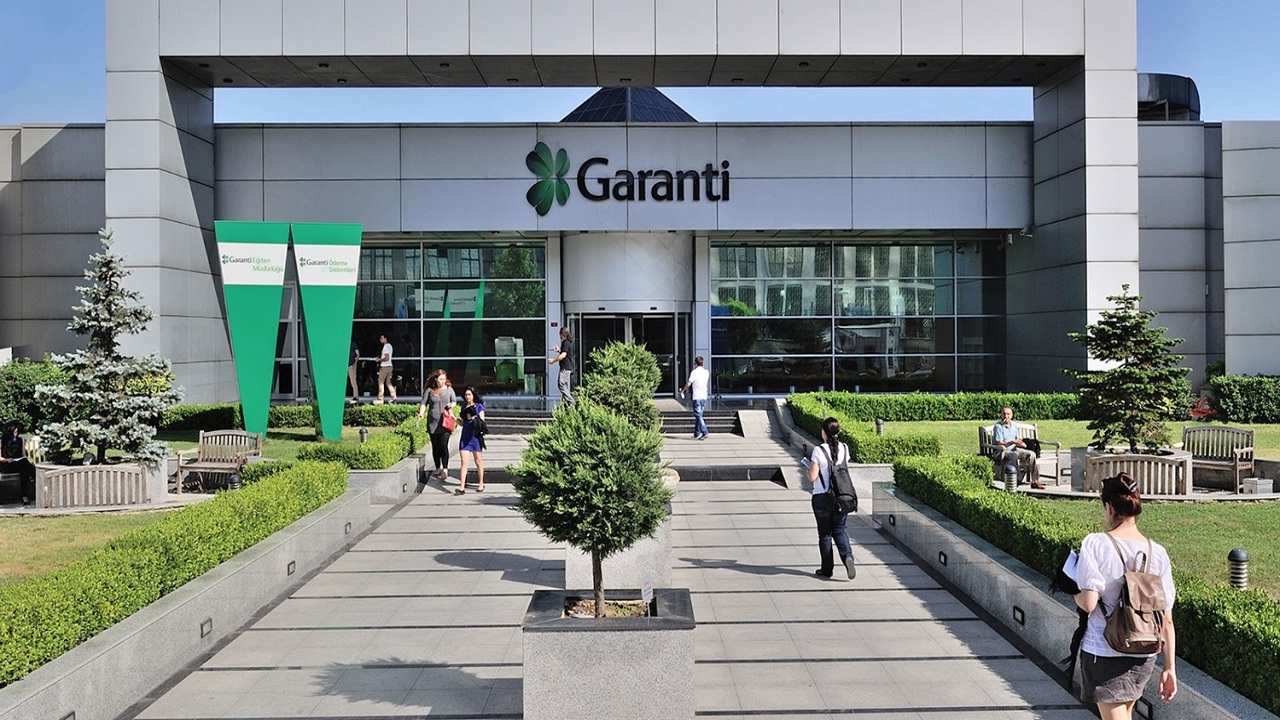 Garanti Bankası - GARAN 2024