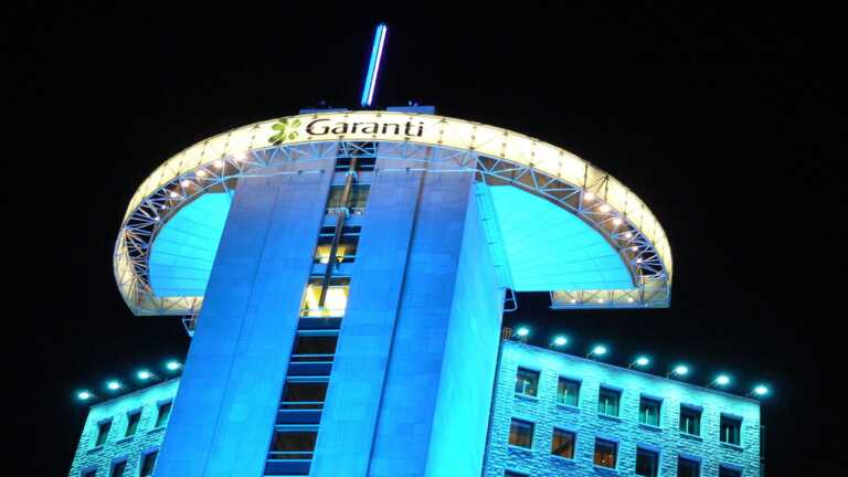 Garanti Bankası Hissesi GARAN Hedef Fiyat 2024 Tahminleri
