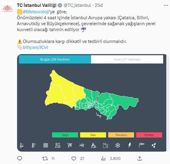 istanbulda-kuvvetli-yagis2-min.jpg