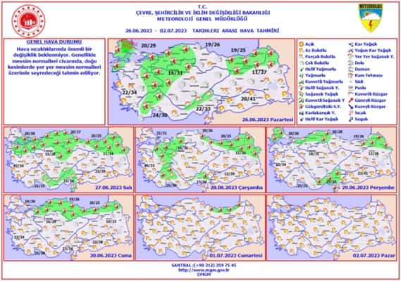 kurban-bayrami-hava-durumu2-min.jpg