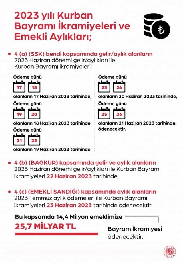 emekli-maaslari-ve-ikramiyeler-odeniyor-2-min-001.jpg