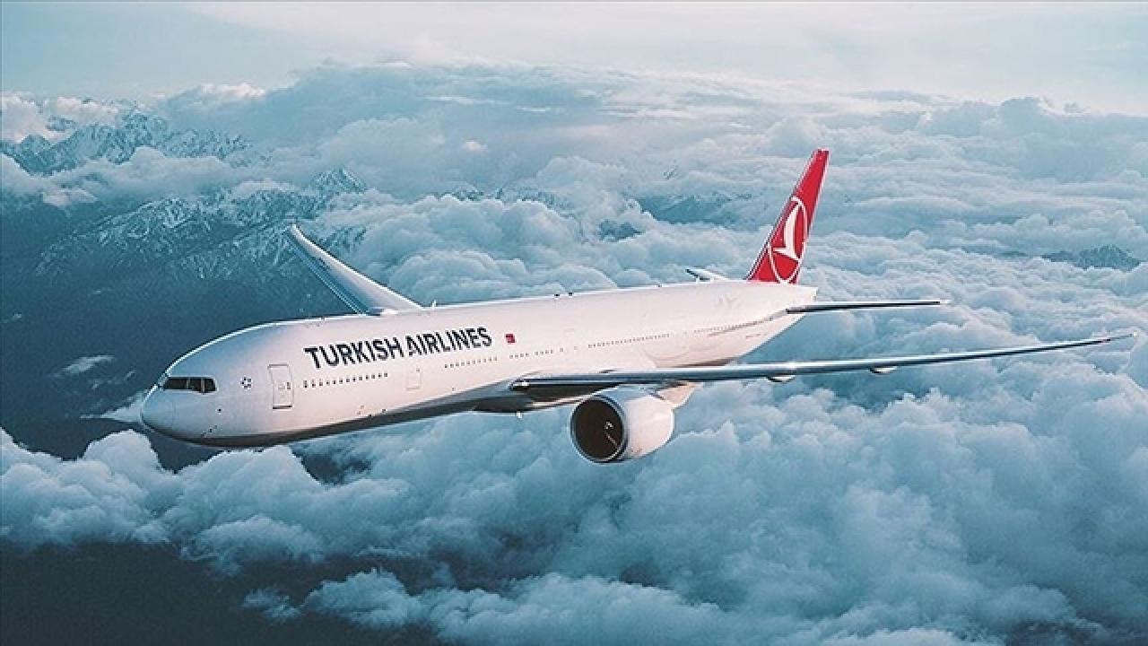 integral-yatirim-turk-hava-yollari-2023-3-ceyrek-bilanco-yorumu