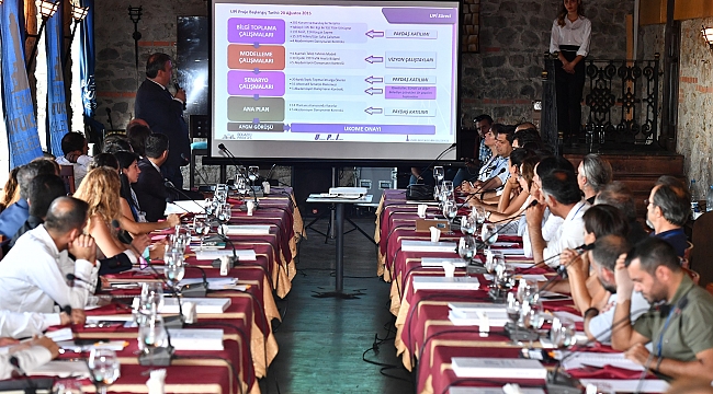 İzmir’in ulaşımı masaya yatırıldı