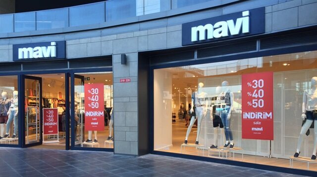 MAVI Hedef Fiyat 2024
