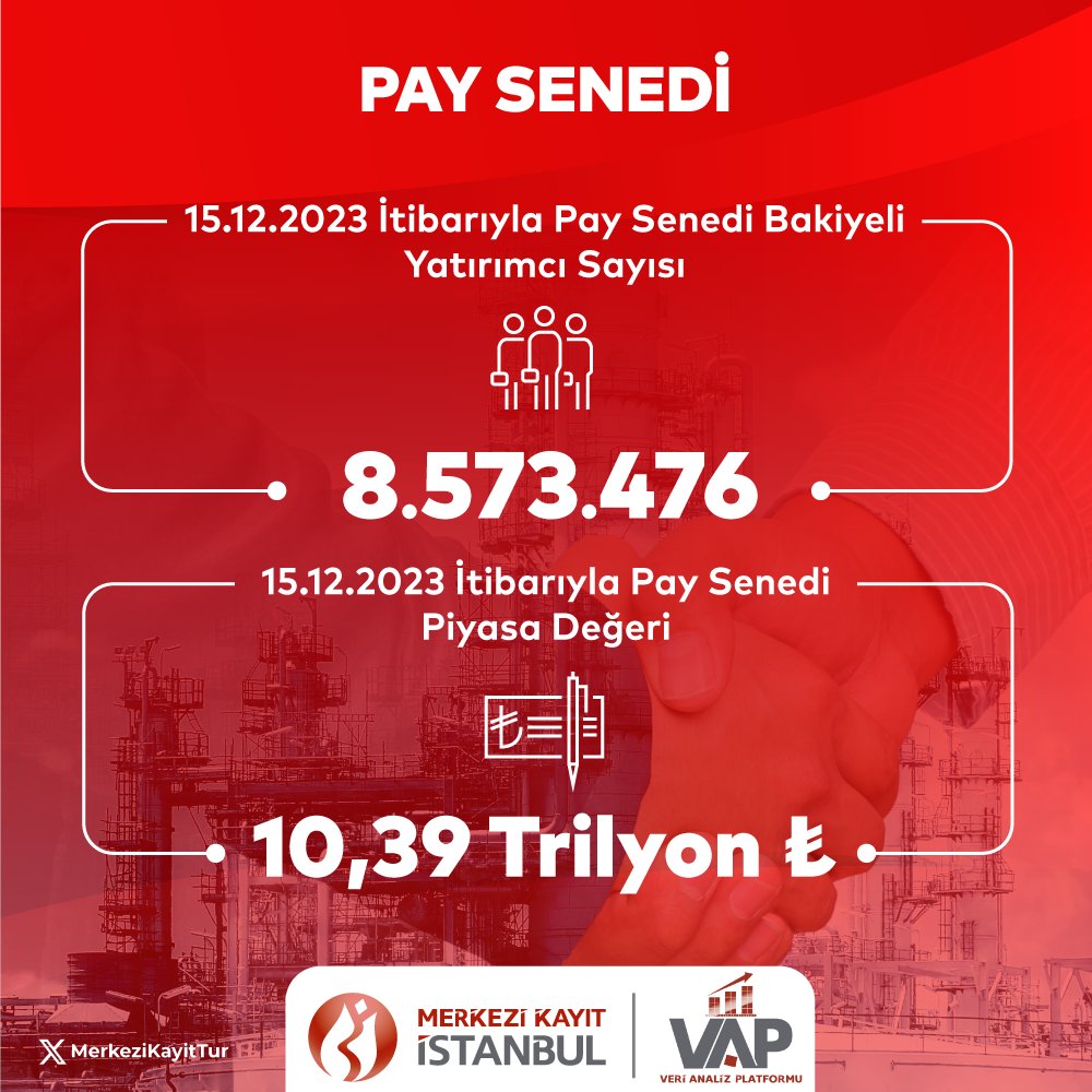 Halka Arz Furyası Sekteye Uğradı, Bireysel Yatırımcı Borsadan Soğudu!