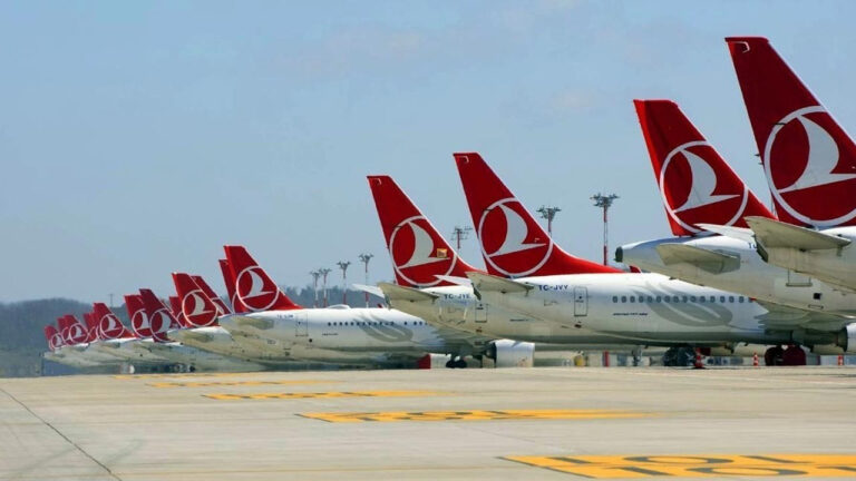 THY Hissesi THYAO Hedef Fiyat 2024 Tahminleri!