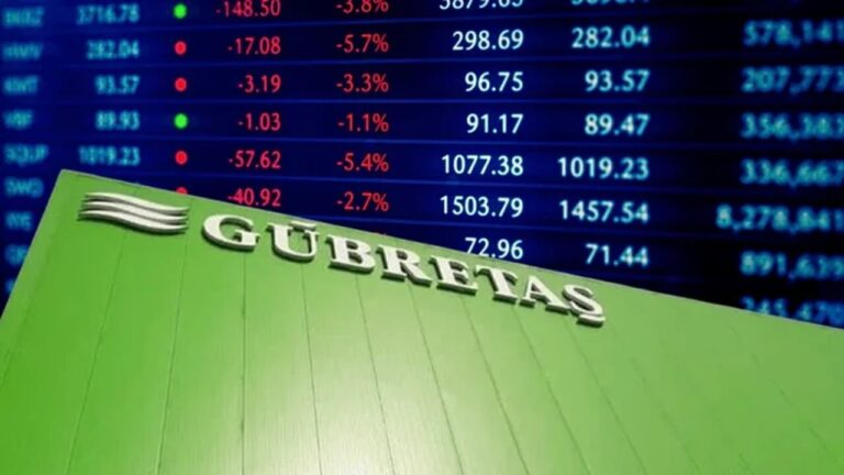 Gübretaş Hisseleri Tabandan Tavana Doğru Yükseldi