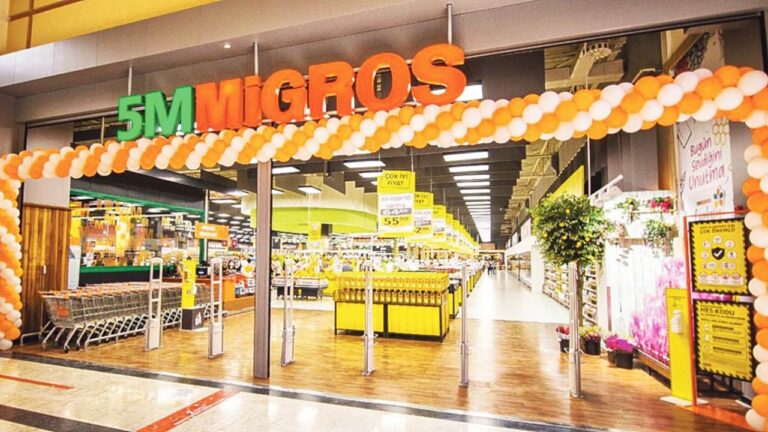 Migros Hissesi MGROS Hedef Fiyat 2024 Tahminleri
