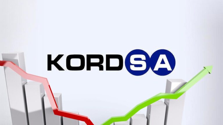 KORDS Hisse Yorum Analiz 2024: Şirket Bilançosu Açıklandı