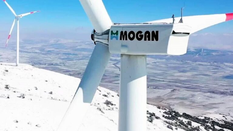 MOGAN Tavan Bozdu mu, Düşer mi, Yükselir mi?