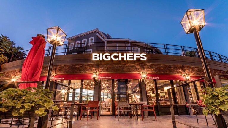 BIGCH Bilanço Açıkladı, Temettü Ödeme Kararı Aldı