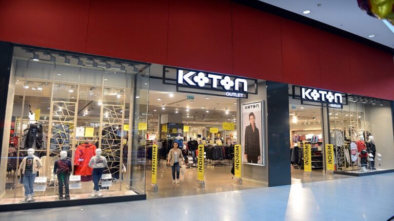 KOTON Hisse Gelecek Hafta Düşer mi, Yükselir mi 2024?