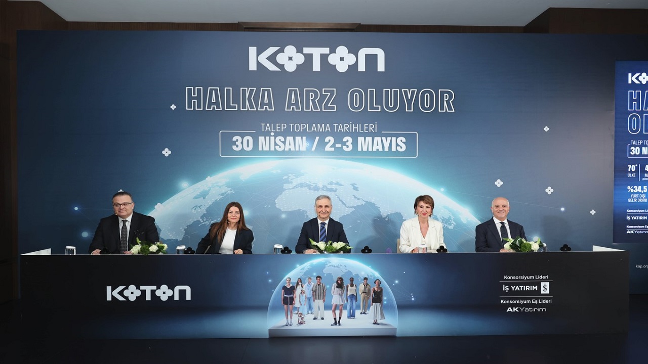 KOTON Hisse Gelecek Hafta Düşer mi, Yükselir mi 2024?