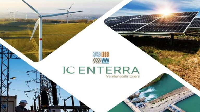 IC Enterra Enerji Hissesi ENTRA Hedef Fiyat 2025 Tahminleri