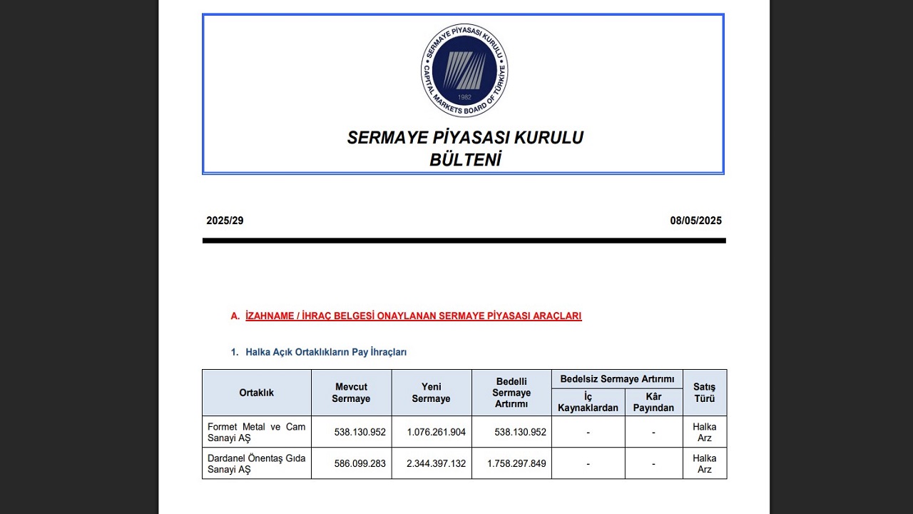 FORMT ve DARDL Bedelli Bölünme Onayı Geldi